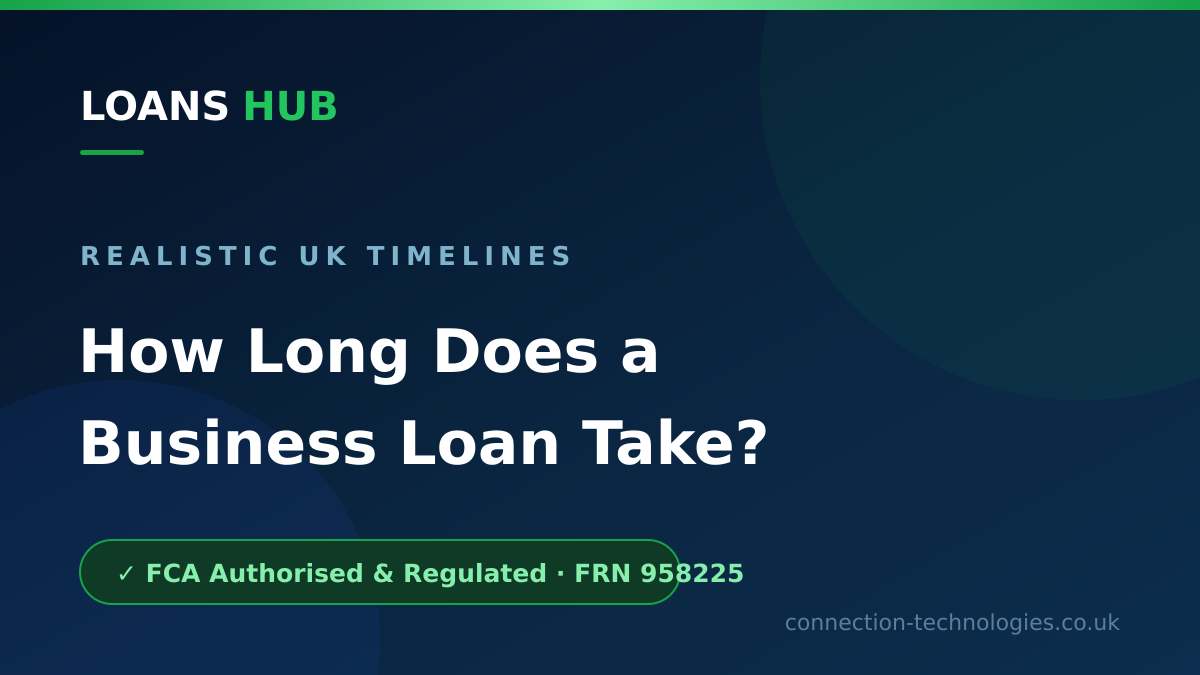 How long a business loan takes by lender type and product, from same-day to several weeks