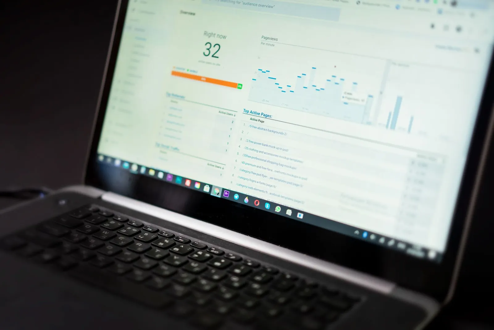 Laptop showing a real-time contact centre reporting dashboard with call volume charts and KPIs