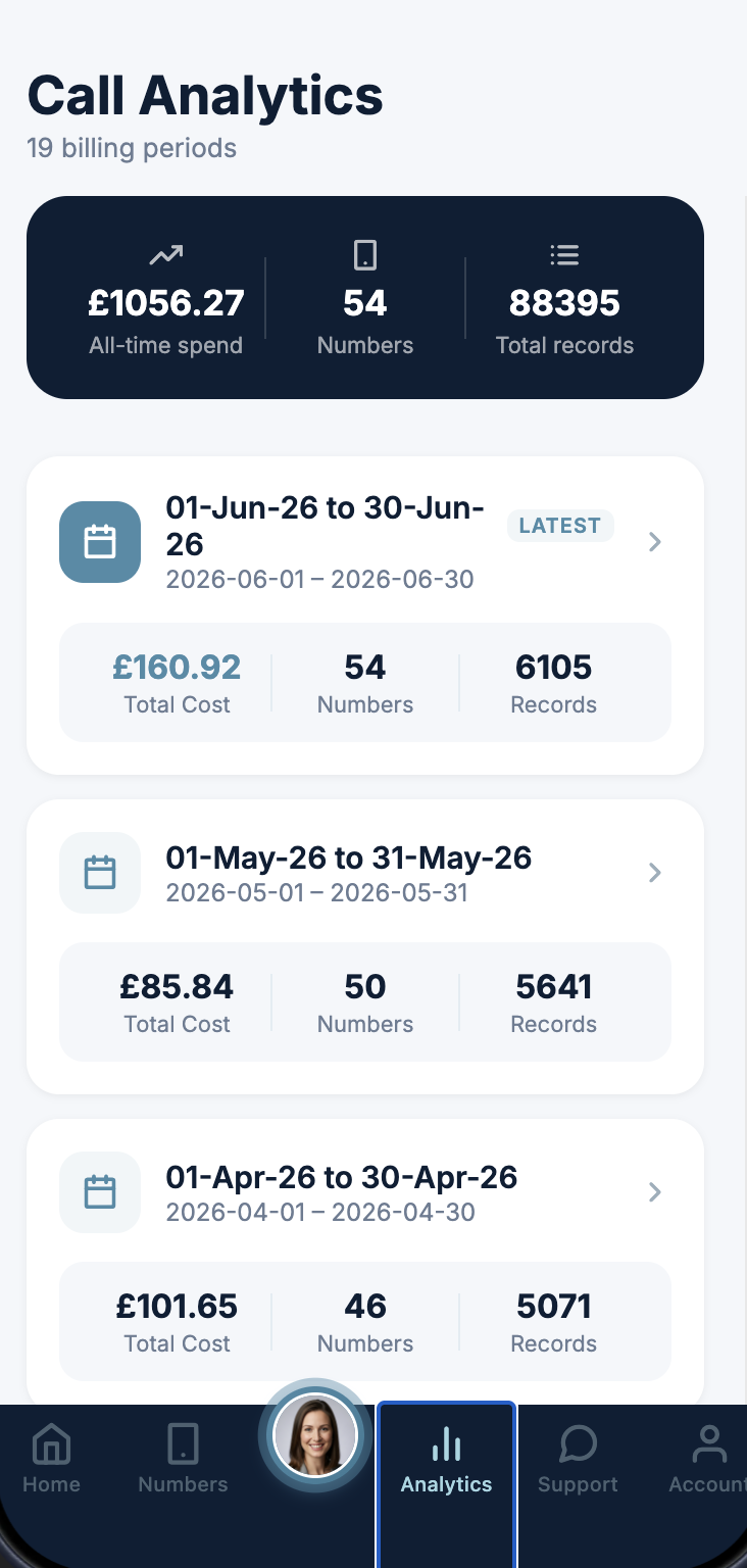 MyConnectionHub mobile app